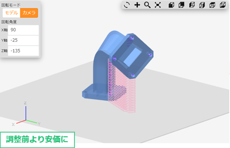3D-FABs